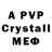 A PVP кристаллы Abhimanyu Yadav